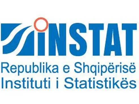 INSTAT